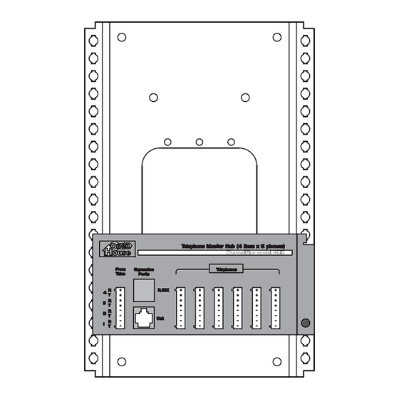Open House H616 ChannelPlus Installation Manual
