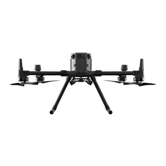 dji MATRICE 300 RTK Product Information