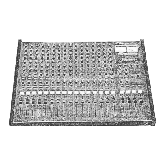 Dynacord Vector Series Operating And Service Instructions
