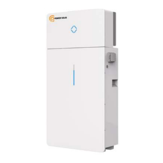 Power Solid PSSi3600W 580VK User Manual