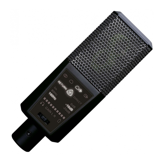 Lewitt DGT 650 User Manual