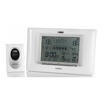 User Manuals: Auriol Z29536 Weather Station