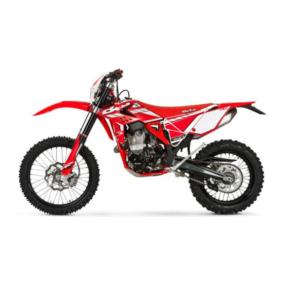 Beta RR 390 Manual