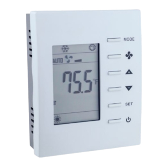 Contemporary Controls BASstat Series User Manual