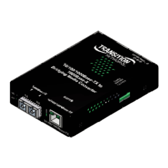 Transition Networks SGFEB10xx-12x User Manual