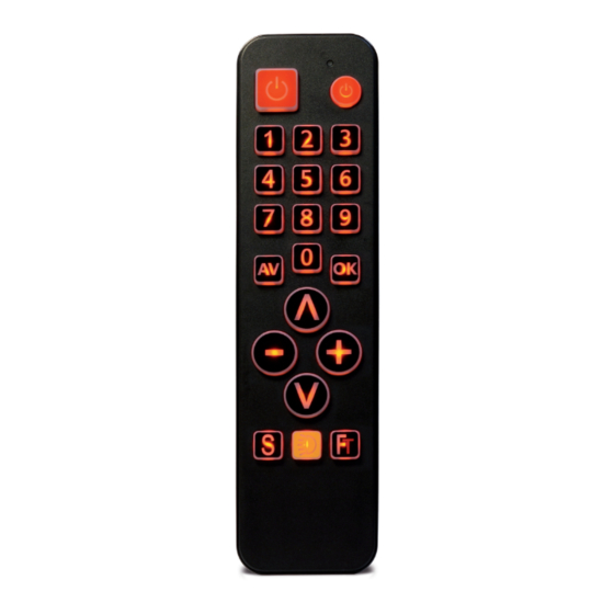 FeinTech FeinControl SDF00400 Operating Instructions Manual