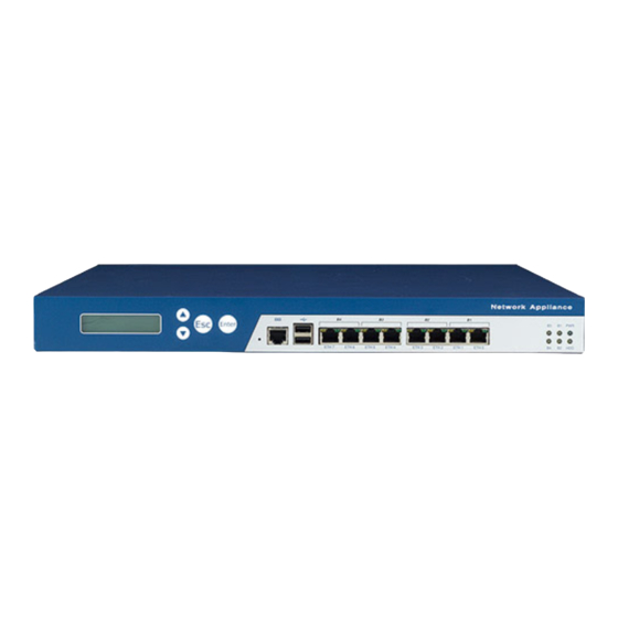 Nexcom NSA 3130 User Manual