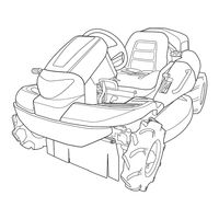 CanyCom CMX 224 Operator's Manual