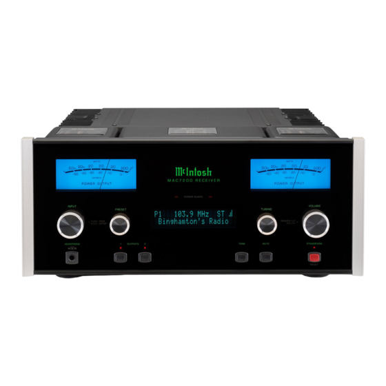 McIntosh MAC7200 Owner's Manual