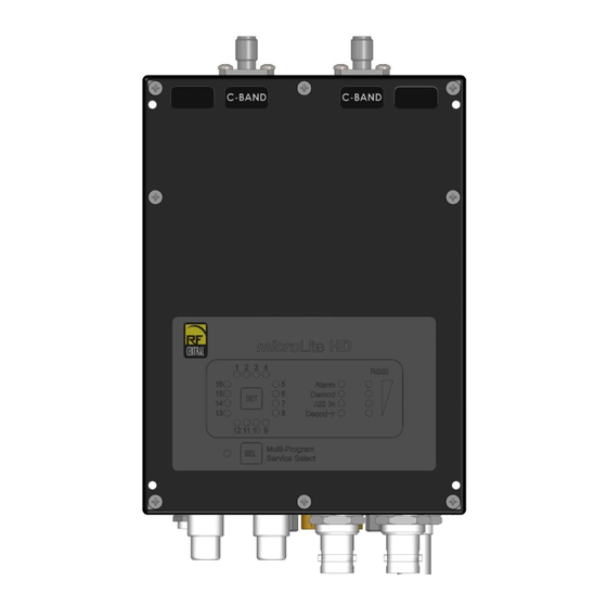 RF Central MICROLITE User Manual