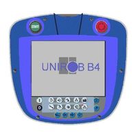 Battenfeld UNIROB B4 User Manual