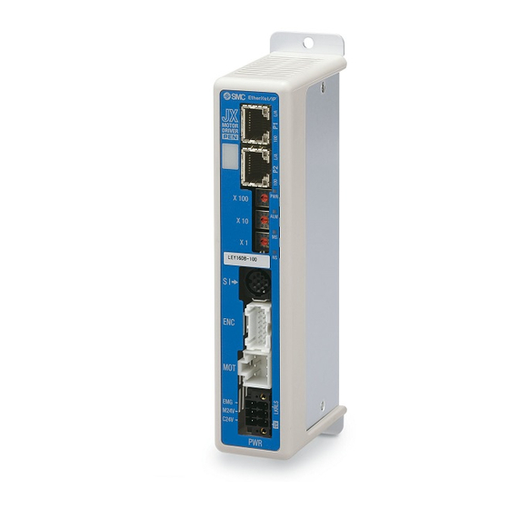 SMC Networks EtherNet/IP JXC91 Series Information