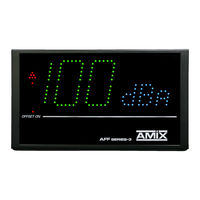 AMIX AFFSERIES-3 User Manual
