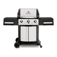 BROIL KING 10084-E41 0306 Assembly Manual And Parts List