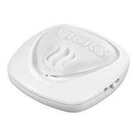 Vicks V1900-CAN Use And Care Manual