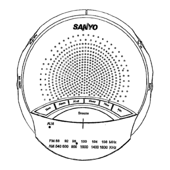 Sanyo RM-X100 AU Instruction Manual