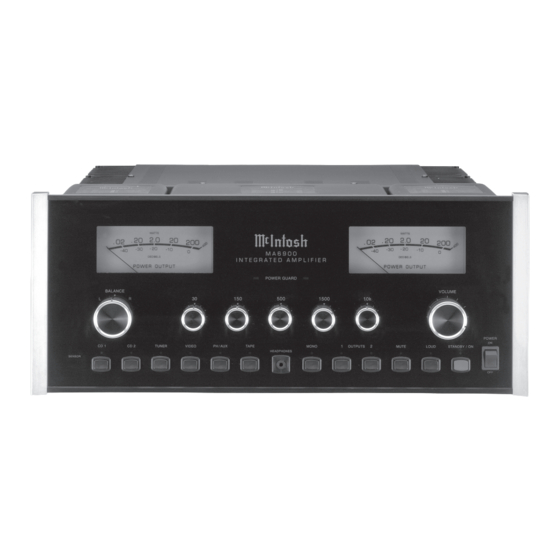 McIntosh MA6900 Brochure & Specs