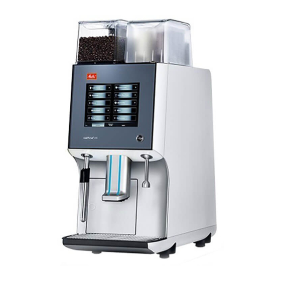 Melitta Cafina XT5 Quick Reference