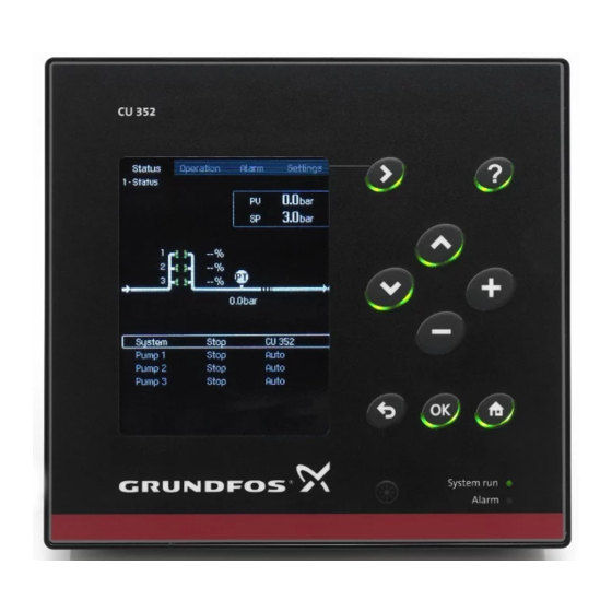 Grundfos CU 3X2 Installation And Operating Instructions Manual