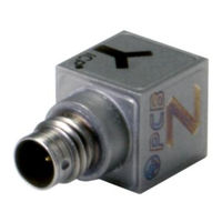 PCB Piezotronics 356A43 Installation And Operating Manual
