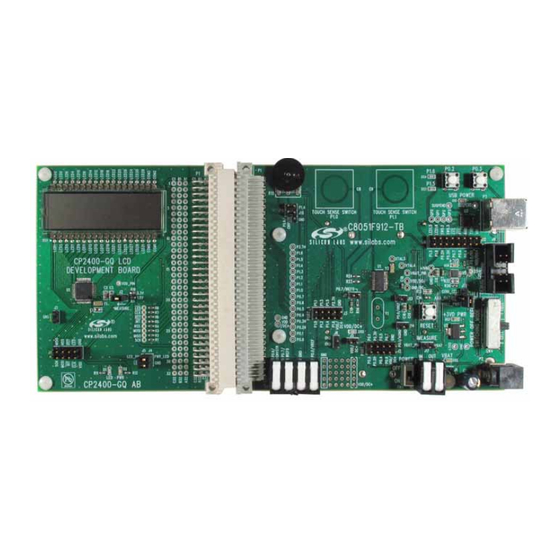Silicon Laboratories CP2400-DK User Manual