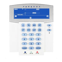 PARADOX K32LED User Manual