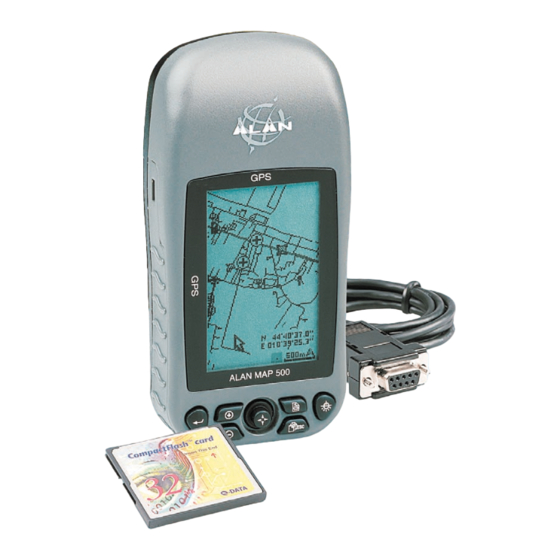 Midland ALAN MAP 600 User Manual