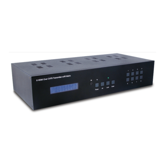 CYP CSI-8H8CV2IR Operation Manual