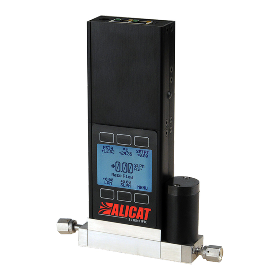 Alicat Scientific EtherNet/IP Operating Manual