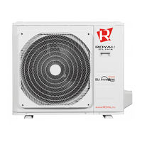 ROYAL CLIMA 3RFM-28HN/OUT Service Manual