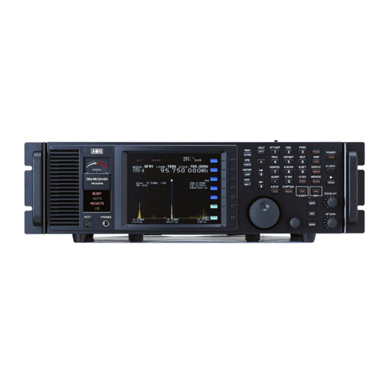 AOR AR-ALPHA Operating Manual
