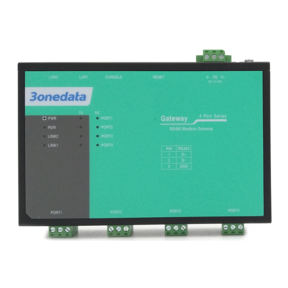 3onedata GW1114-4DI(RS-485)-TB-P(12-48VDC) Quick Installation Manual