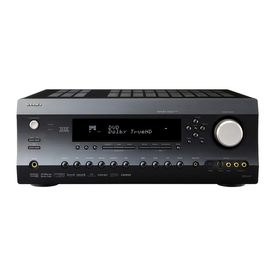 Integra DTR-30.2 Instruction Manual