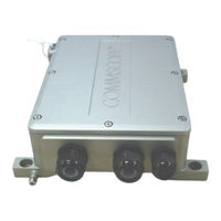 CommScope PFU-48-C-O-060-01 Hardware Manual