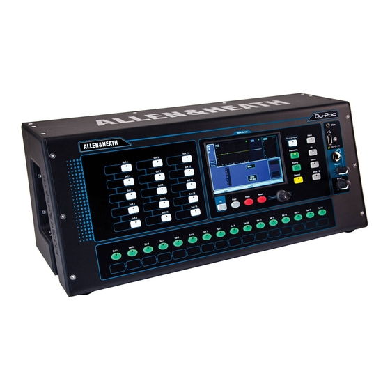 ALLEN & HEATH AP9815 Reference Manual