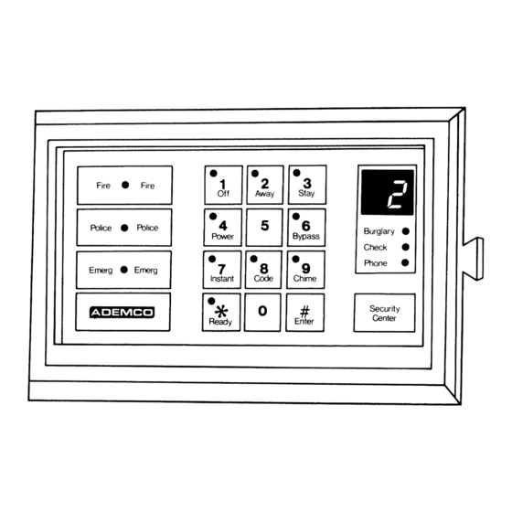 ADEMCO Security Center 4160 User Manual