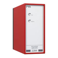 PR electronics 2284 Manual