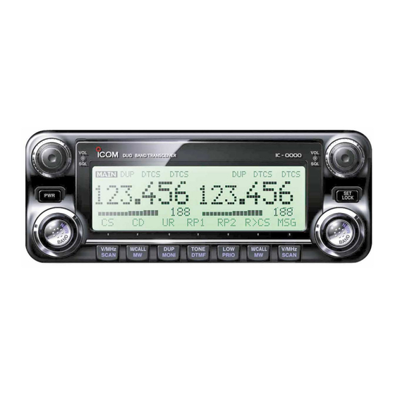 Icom IC-2820H Instruction Manual