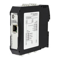 Hms Ixxat CAN@net NT 420 User Manual