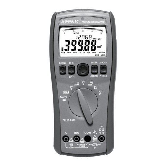 APPA 501 User Manual