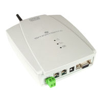 SMARTGATE 2N User Manual