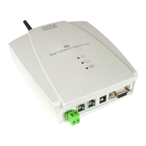 User Manuals: SMARTGATE 2N GSM Gateway
