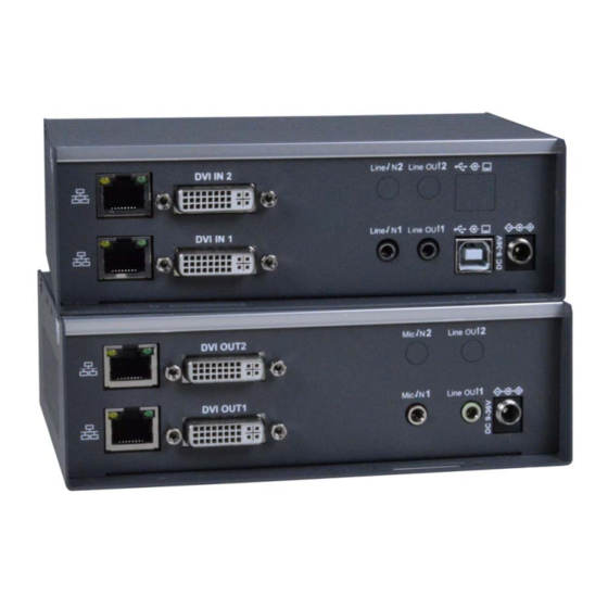 User Manuals: NTI ST-IPUSBD-L-DH Monitor KVM Extender