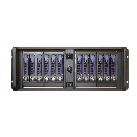 Datoptic RM12 1394B User Manual
