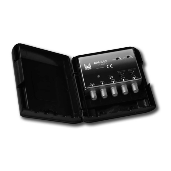 Alcad 903 Series Manual