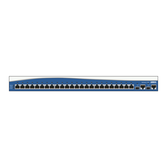 ADTRAN NetVanta 1335 Series Quick Start Manual