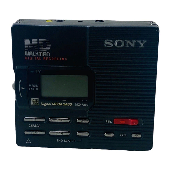 Sony MZ-R90/R91 Operating Instructions Manual