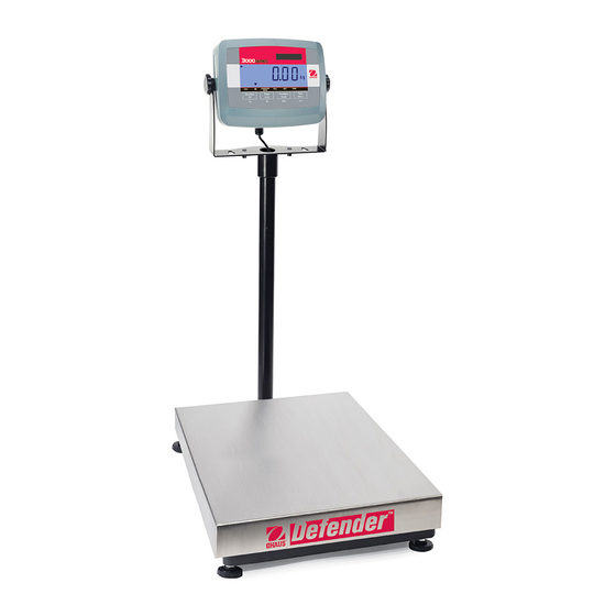 OHAUS Defender 3000 Series User Manual