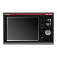 Moog IMI220-145D001 Manual