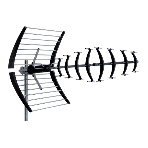 Alcad NEOHD 900 Series How To Mount